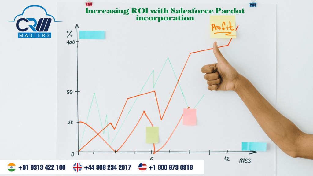 increasing roi with salesforce pardot incorporation (2)