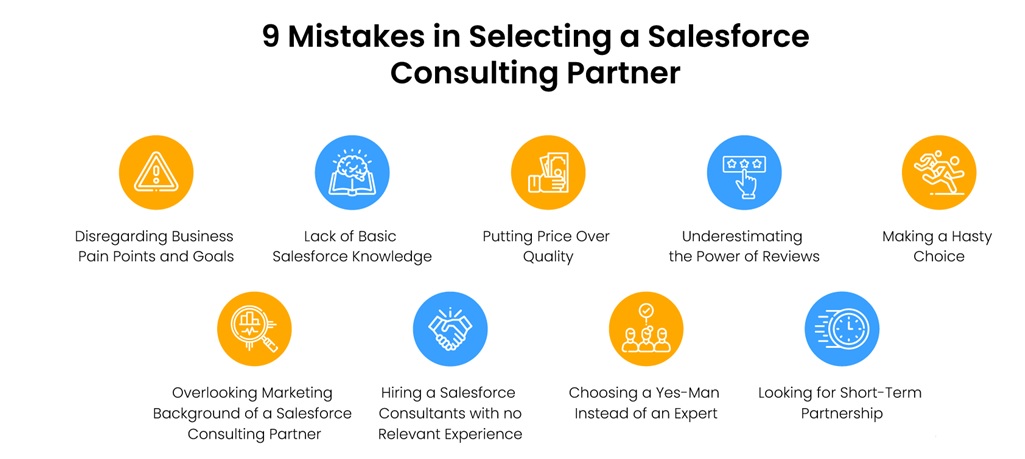 Salesforce Consulting Partner Mistakes