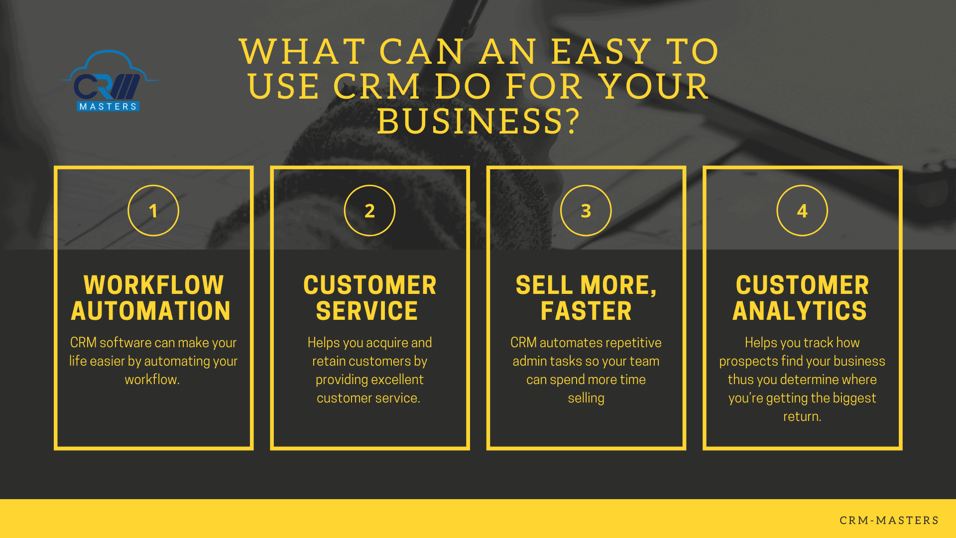 What Can An Easy To Use CRM Do For Your Business?