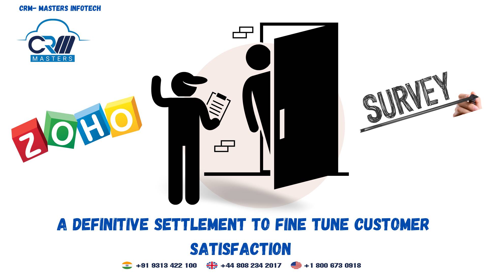 Zoho Survey – A Definitive Settlement to Fine Tune Customer Satisfaction