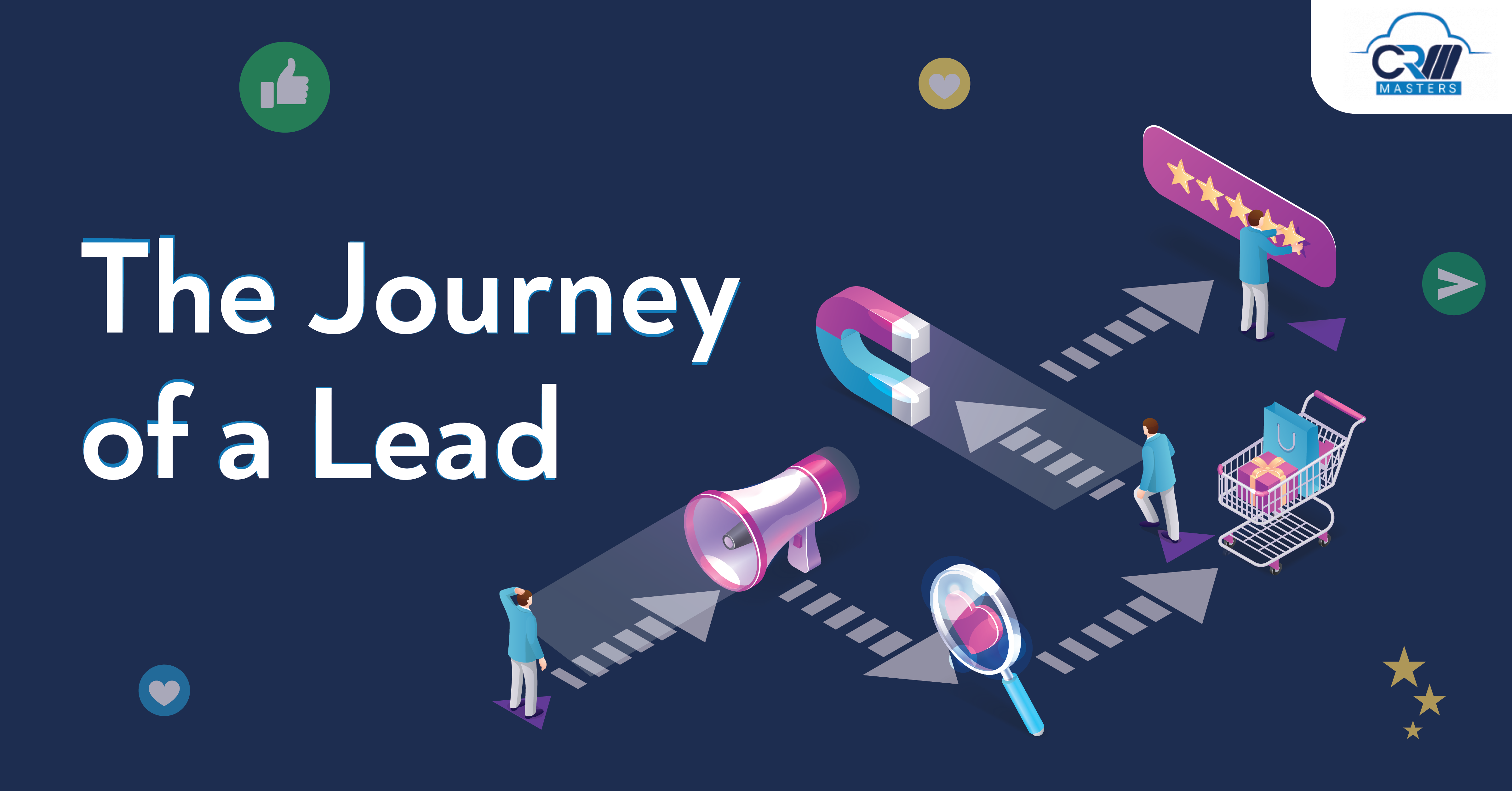 The Journey of a Lead