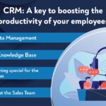 crm a key to boosting the productivity of your employees