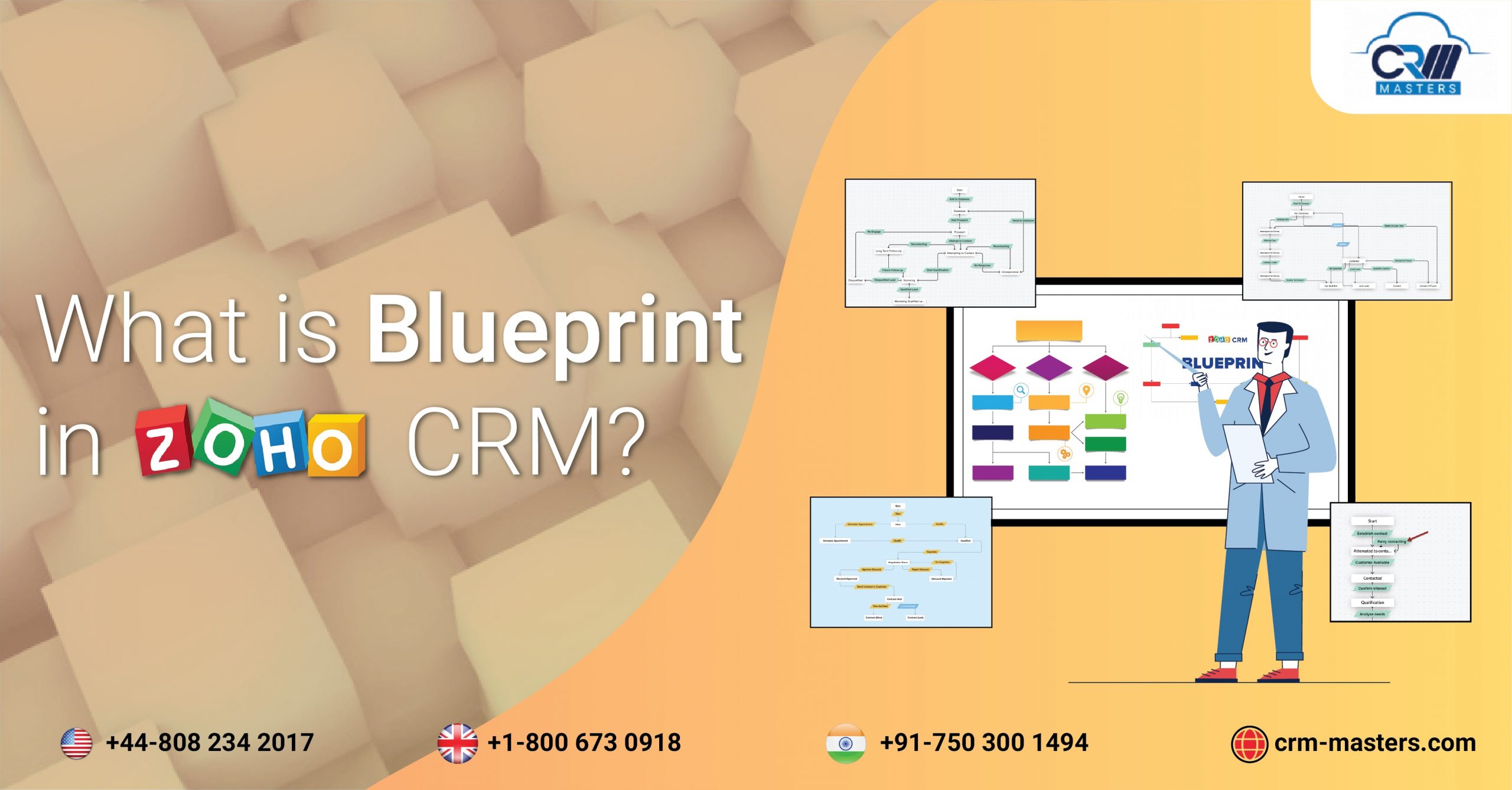 what is blueprint in zoho crm