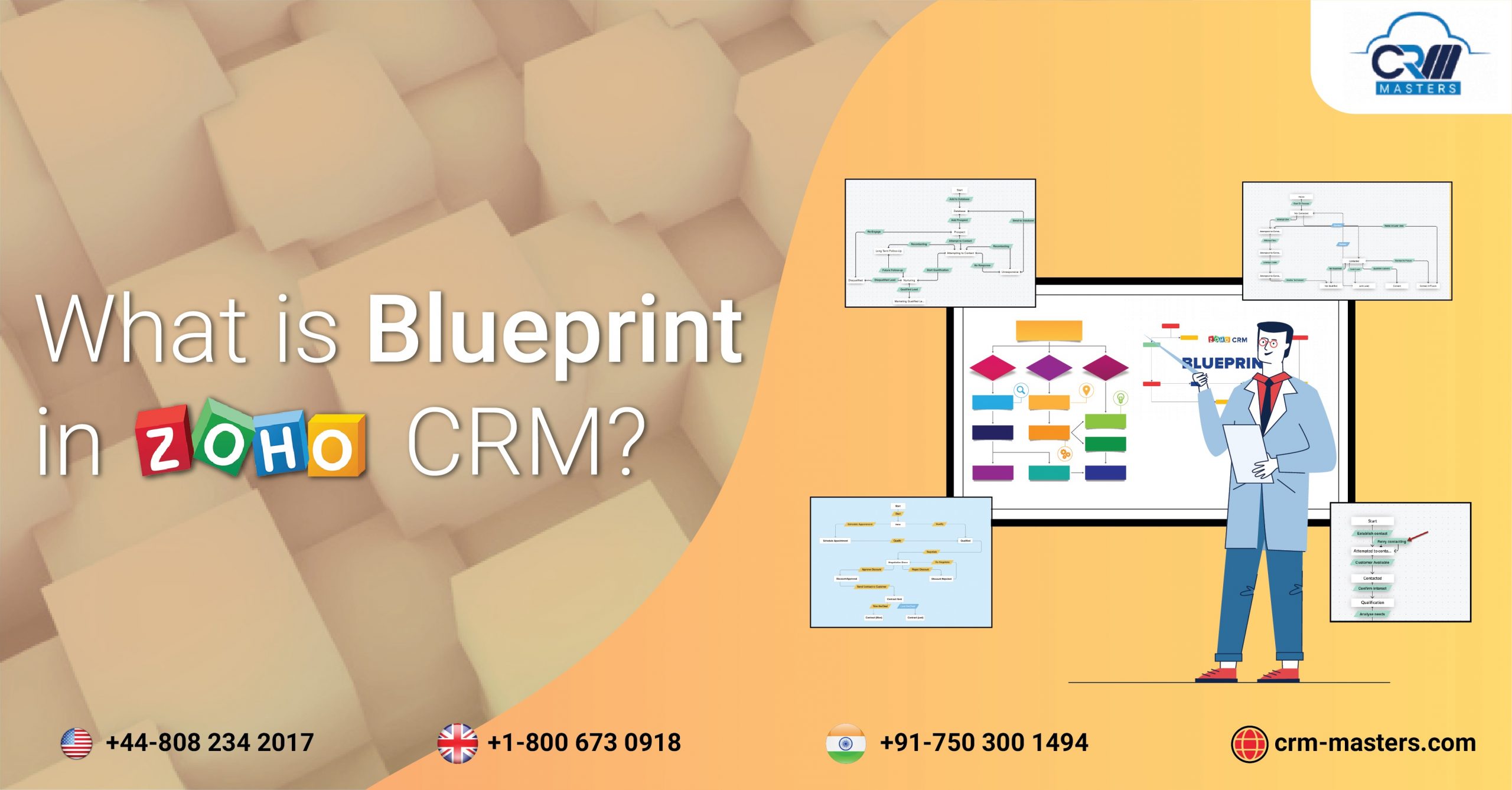 What Is Blueprint In Zoho CRM A Detailed Insight