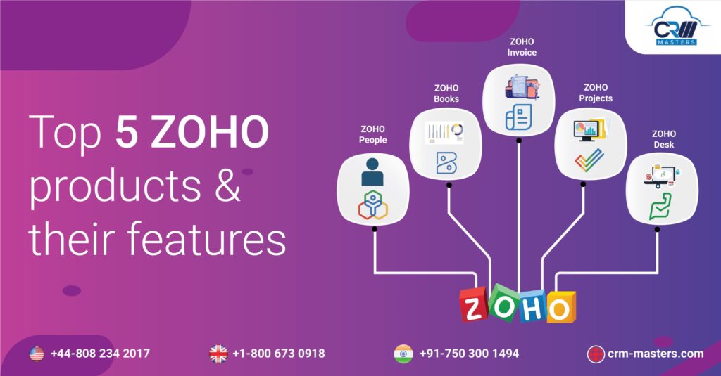 top 5 zoho products and their features