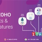 top 5 zoho products and their features