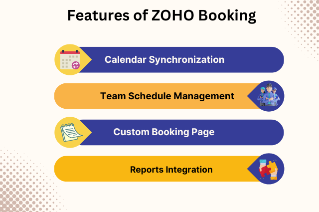 Features of Zoho Booking