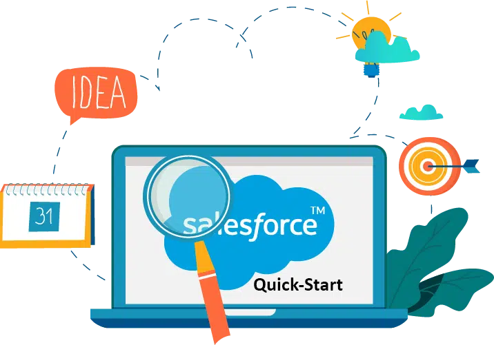 crm masters infotech llp salesforce