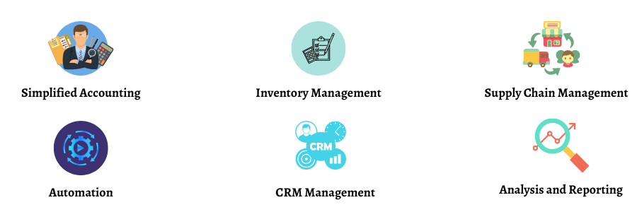 CRM Masters Infotech