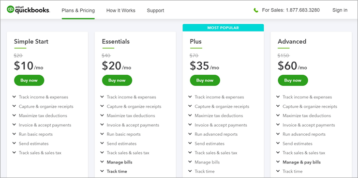 Crm Masters Pricing