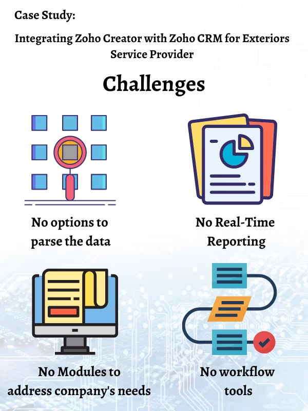 Crm masters ZOHO Creator