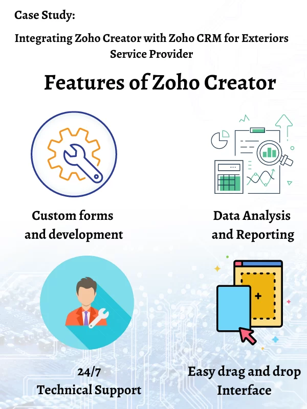 Crm masters ZOHO Creator1