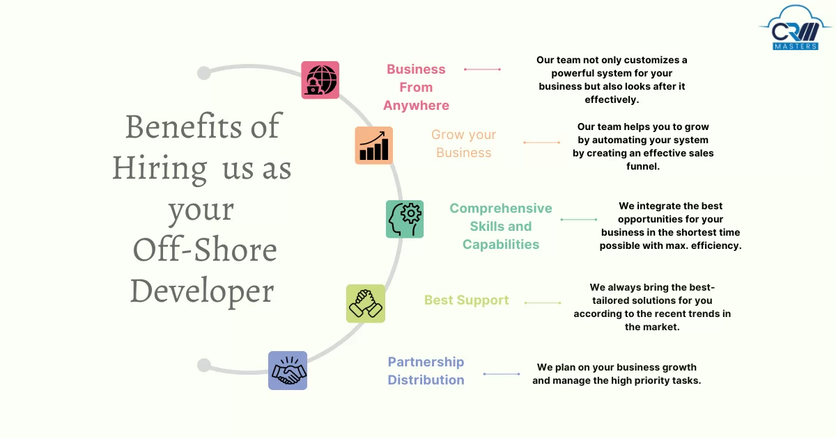 Offshore Salesforce Development
