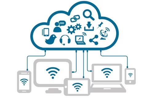Cloud telephony