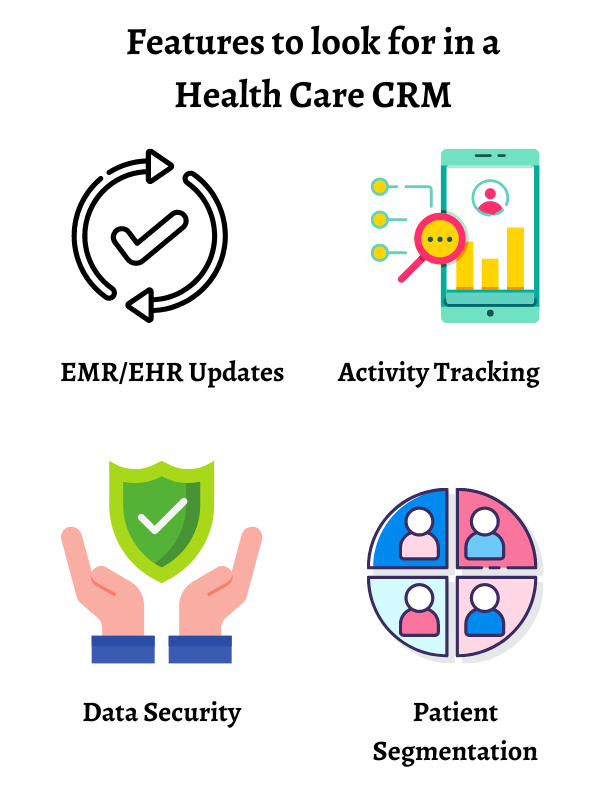 Features of HealthCare ZOHO CRM