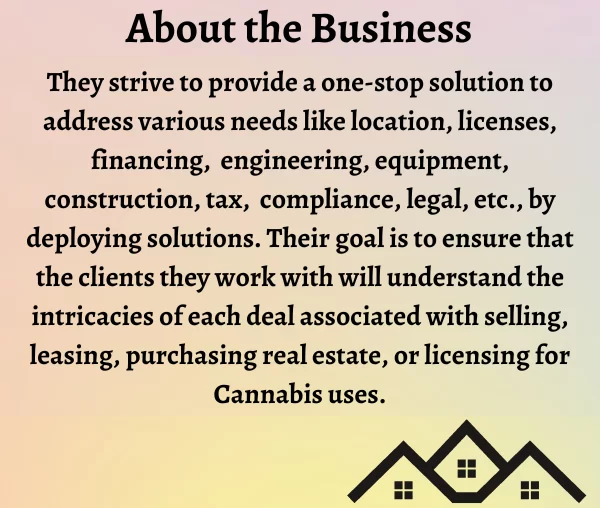 About Company Salesforce for a Real Estate Business