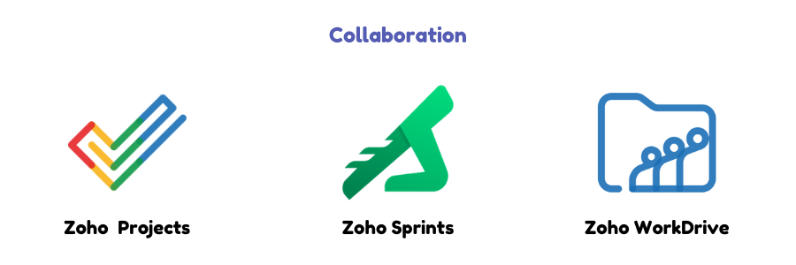 Work Remotely with Zoho Remotely
