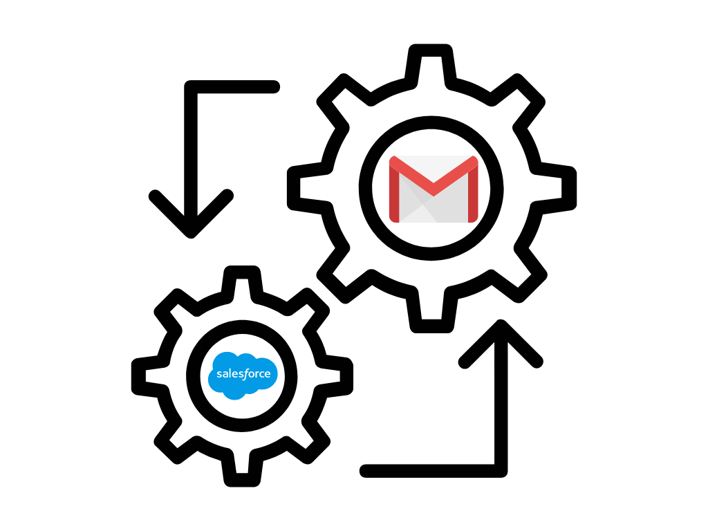 Gmail & Salesforce Integration