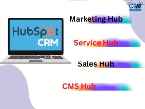 HubSpot CRM