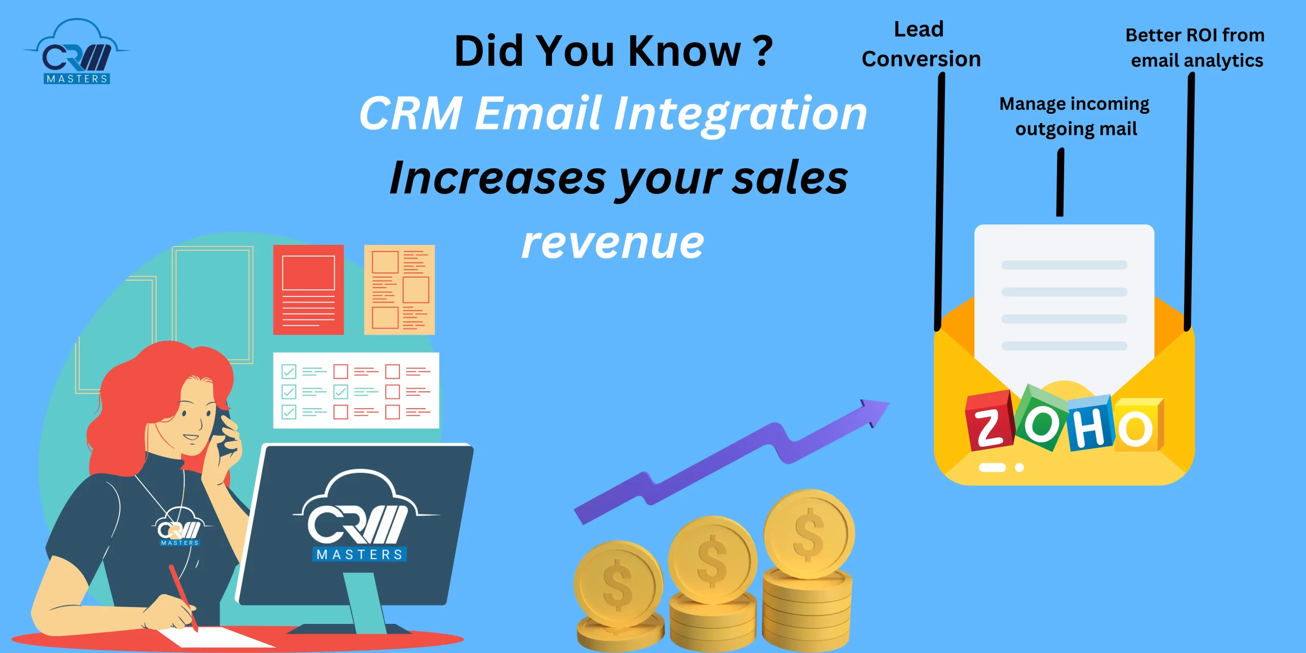E-mail CRM integration increase your sales revenue