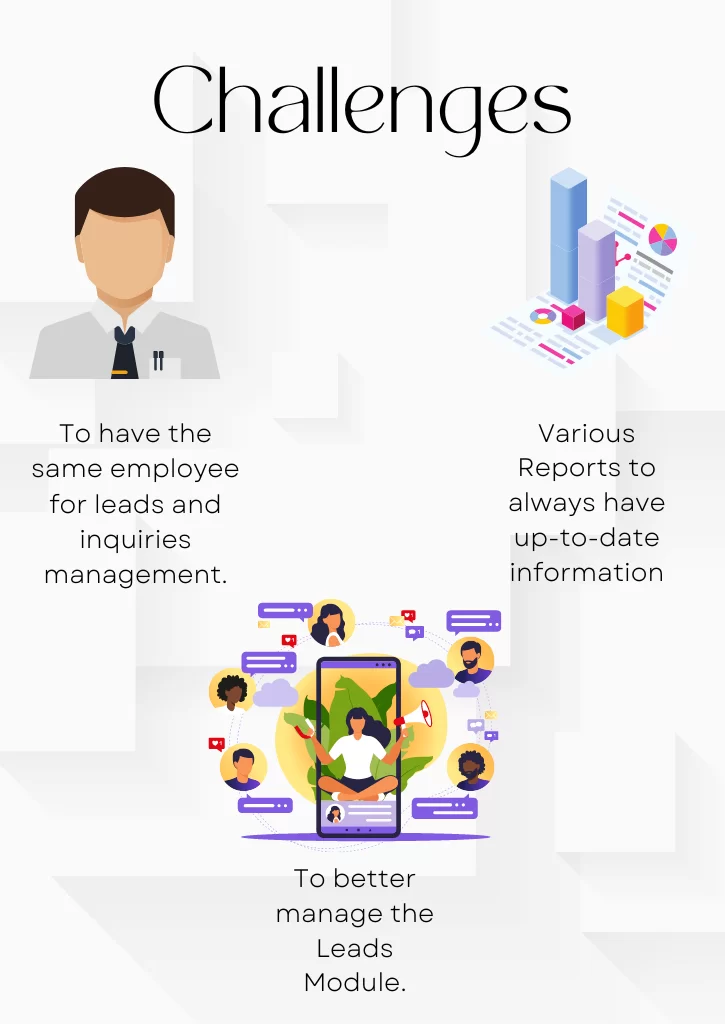 Tour Operator Company One foot Abroad