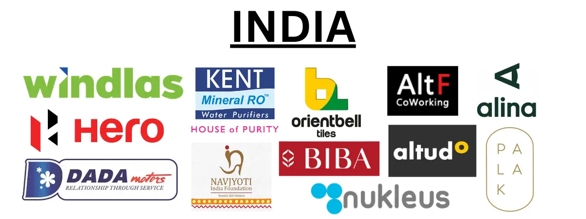 Indian Clients