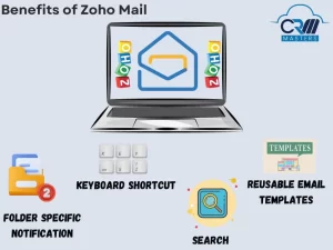 Zoho Mail Benefits
