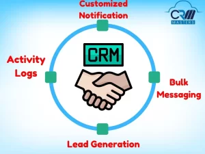 Features of Hotel CRM Software 