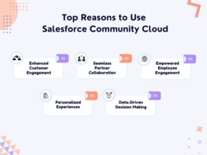 top reason to use salesforce community cloud