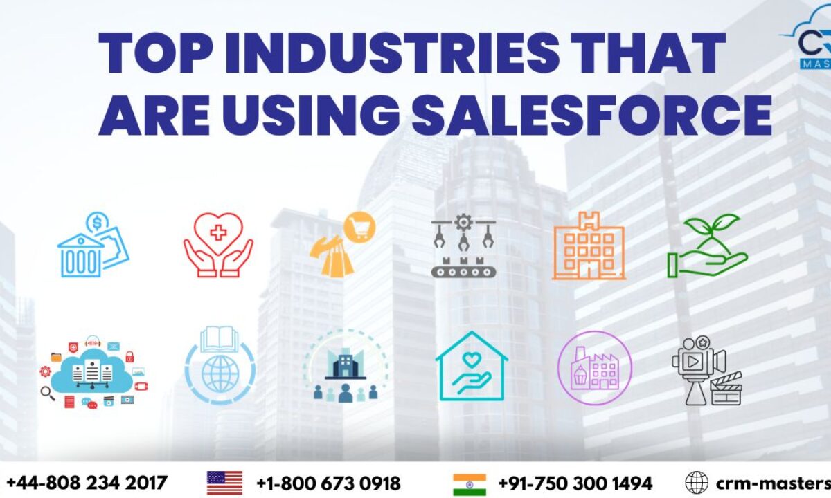 The Top 10 Most Popular Products of Salesforce