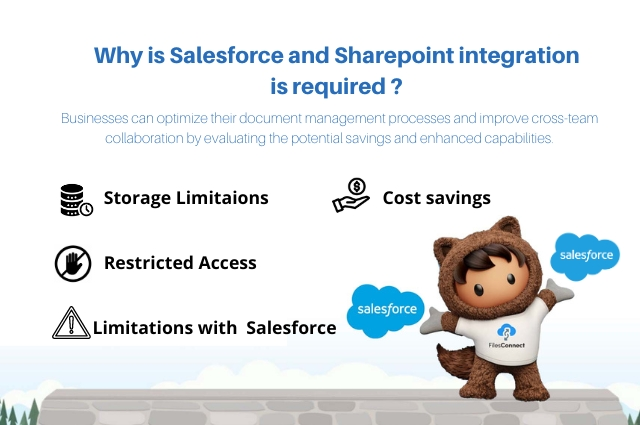 Salesforce SharePoint Integration: Why is it needed?