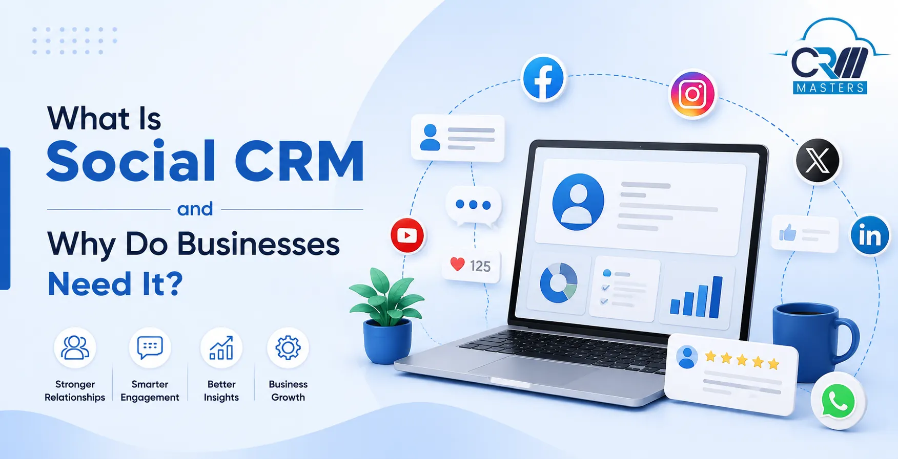 What Is Social CRM?