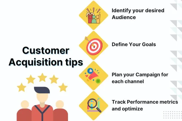 Customer Acquisition Tips