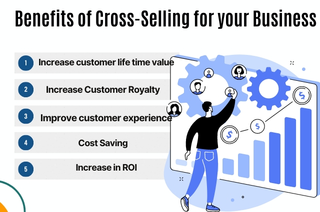 Benefits of Cross-Selling for Your Business 