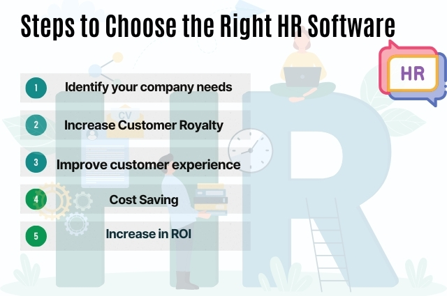 Steps to Choose the Right HR Software