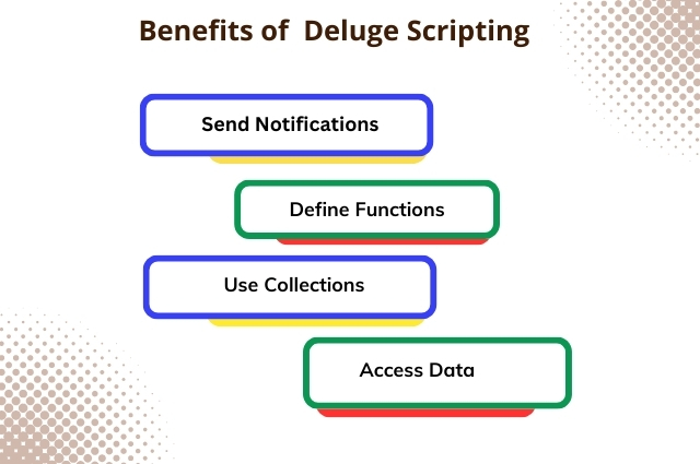 Benefits of Deluge Scripting