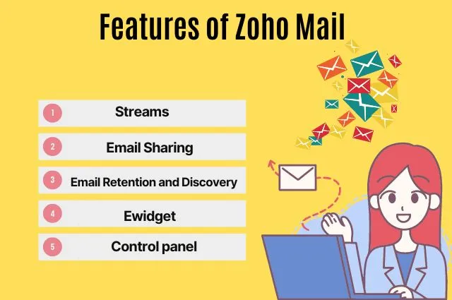 Features of Zoho Mail 