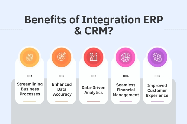 Benefits of Integration ERP & CRM?