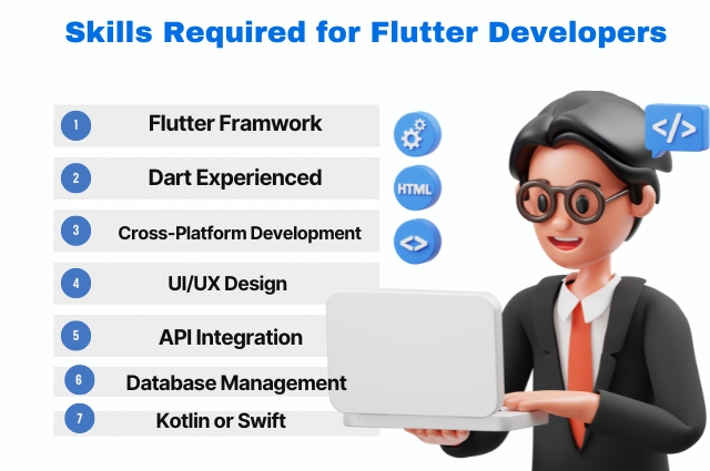 Flutter Developers Skills