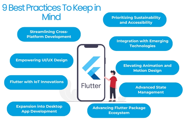 9 Best Practices to Keep in Mind Before Flutter App Development 2024