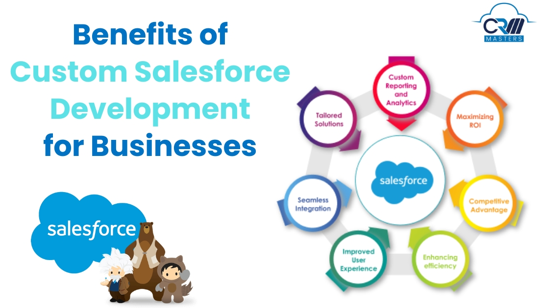 Benefit of salesforce development services