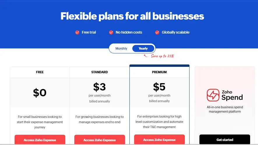 Zoho Expense Pricing