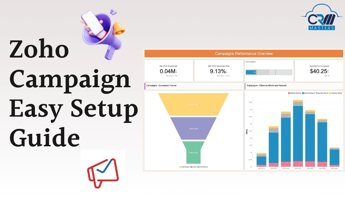 Zoho Campaign Setup Guide