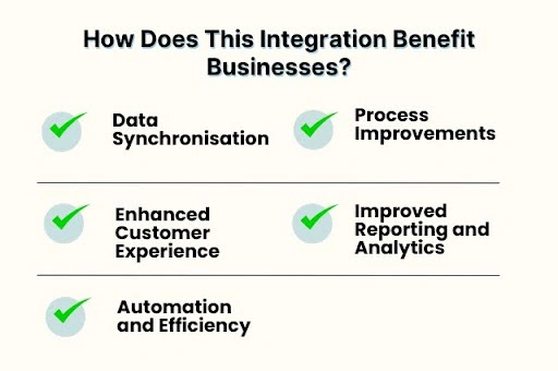 Zoho CRM and NetSuite Benefits