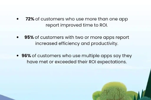 Benefits of Using Multiple Apps in Customer 360