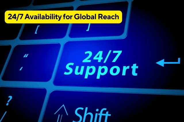 24x7 support Live Chat 