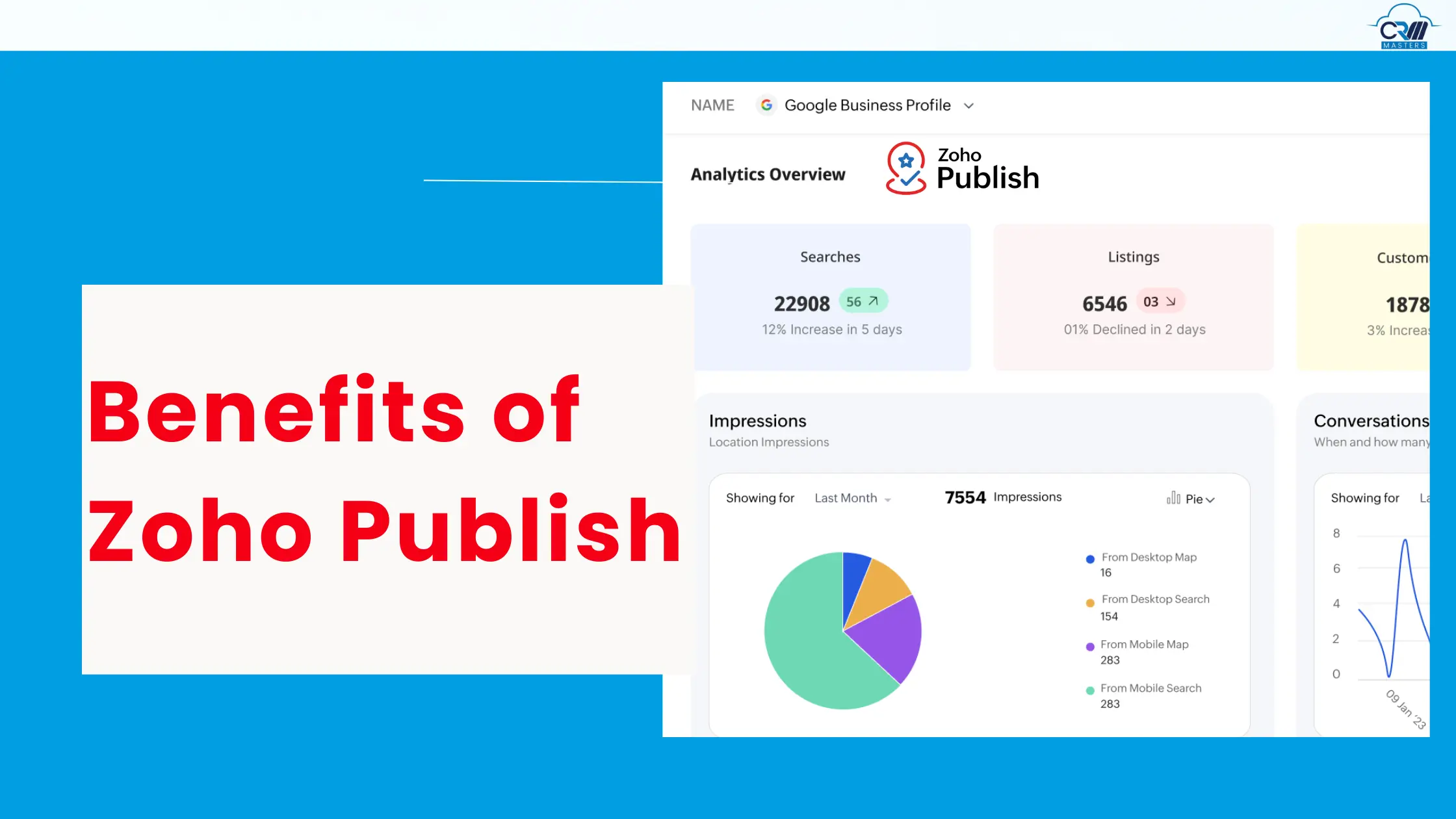 Zoho Publish Features and Benefits