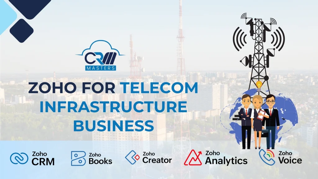 Zoho CRM Plus for telecom industry