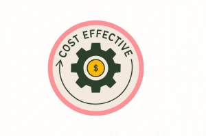 Cost effective pricing with Shopify Plus 