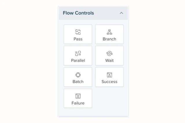 Zoho Circuit Flow controls 